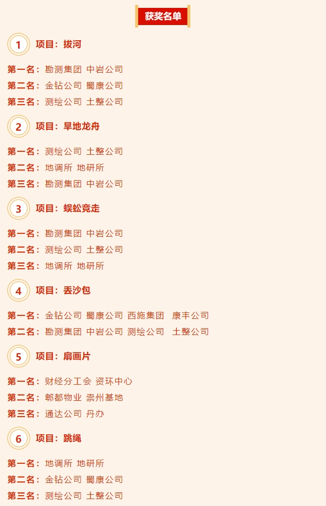 微信截图_20240205094025.png