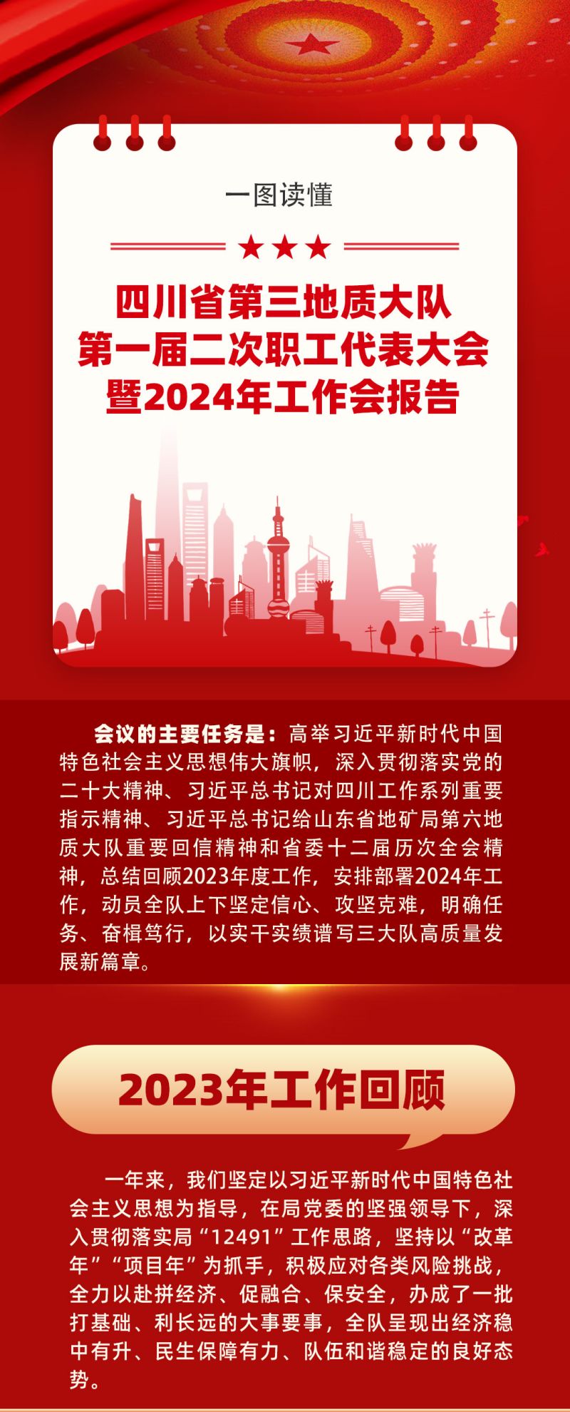 党政工作汇报2023政府工作报告长图1_01.jpg