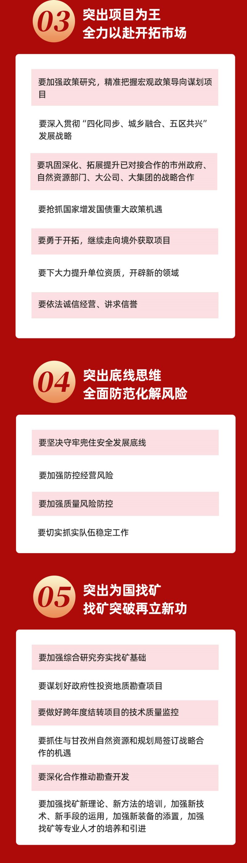 党政工作汇报2023政府工作报告长图1_04.jpg