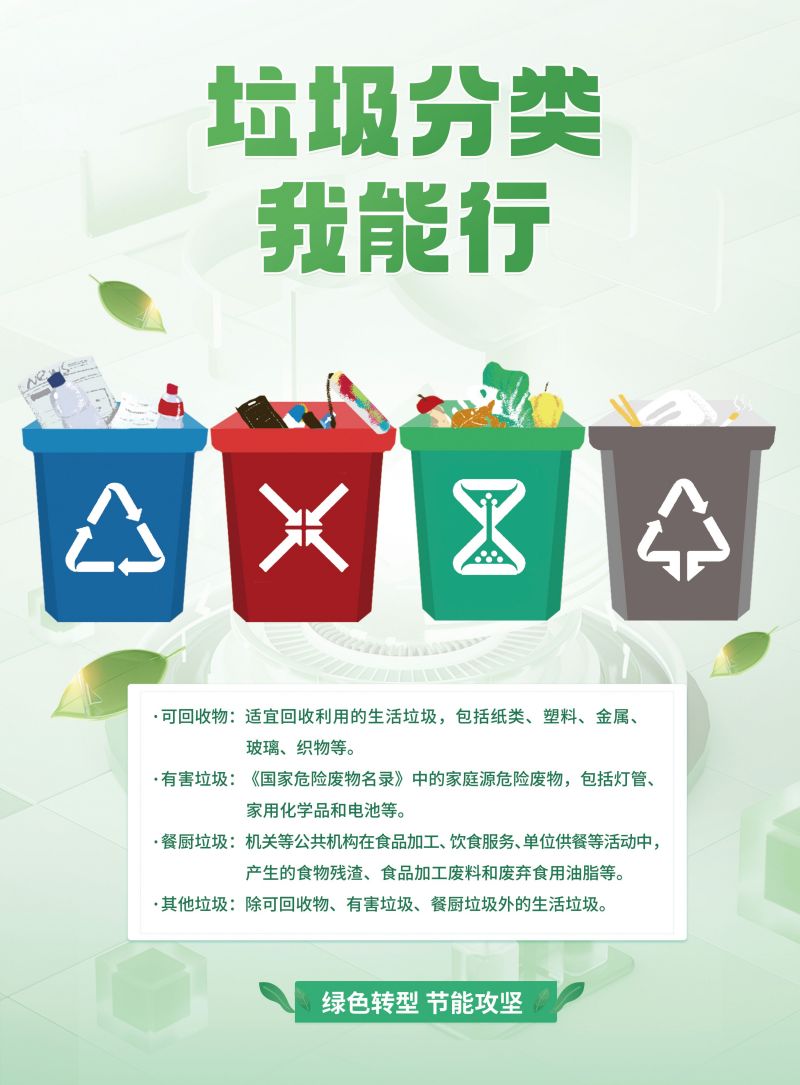 5.垃圾分类我能行.jpg