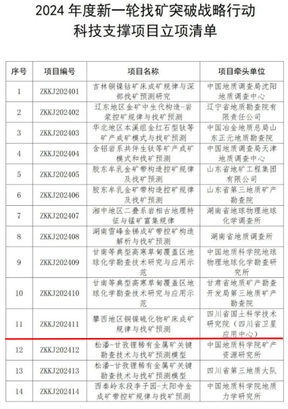 QQ20240918-142831.png