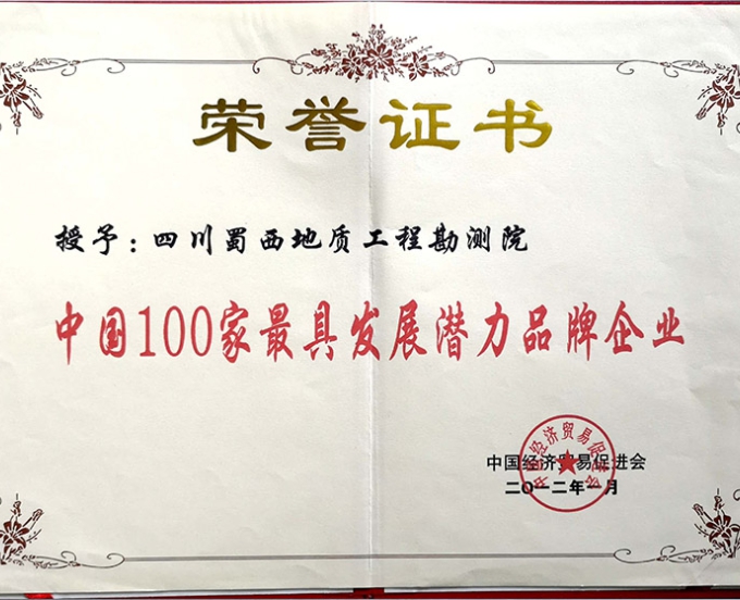 最具发展潜力品牌企业