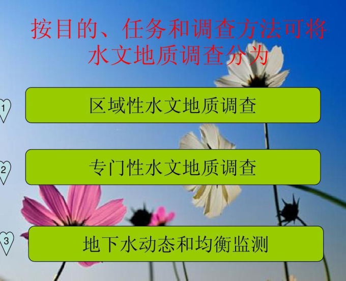水文地质调查